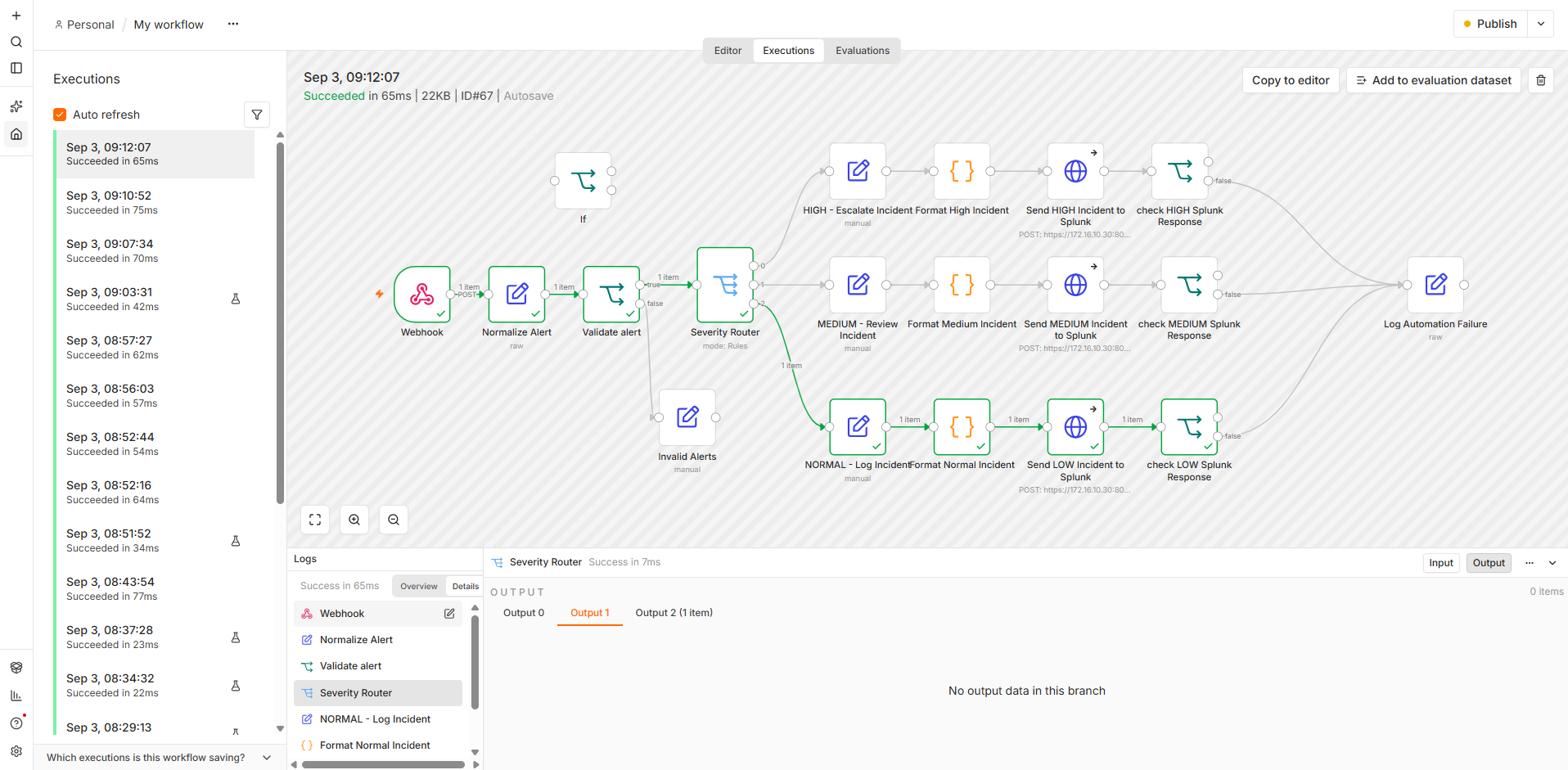 Successful low severity n8n automation execution