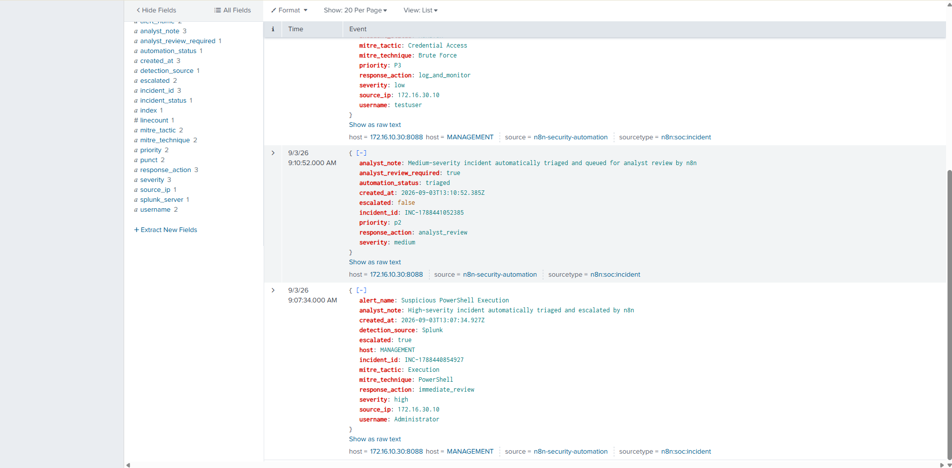 Splunk automated incidents detailed fields