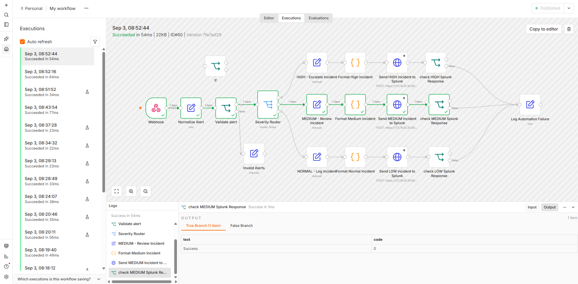 Splunk HEC connectivity restored