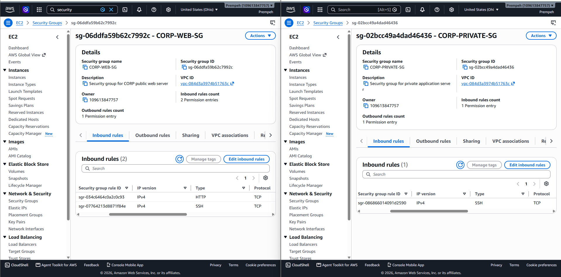 AWS security groups for public web server and private application server