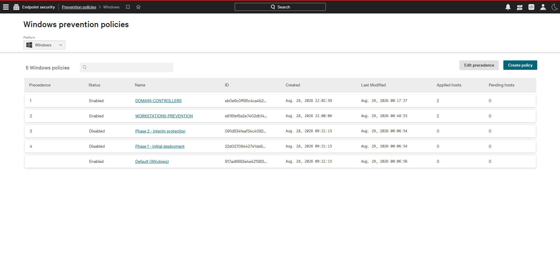 CrowdStrike Falcon prevention policies for domain controllers and workstations