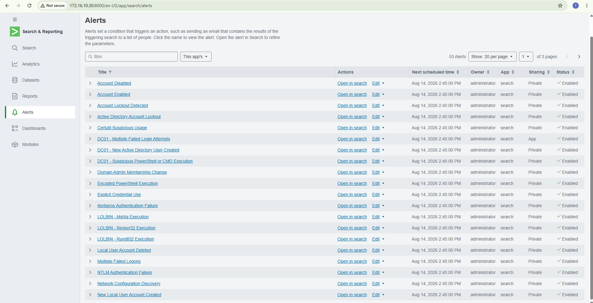 Splunk alert library containing Active Directory and endpoint security alerts